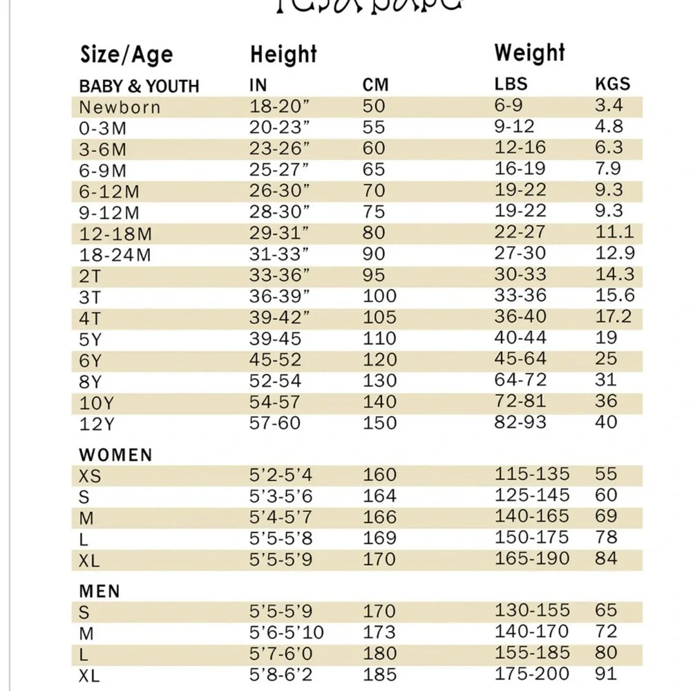 Thanksgiving Thankful Bamboo Romper--Tesa Babe SZ 3-6  or 6-9 Months​ - Picture 6 of 6